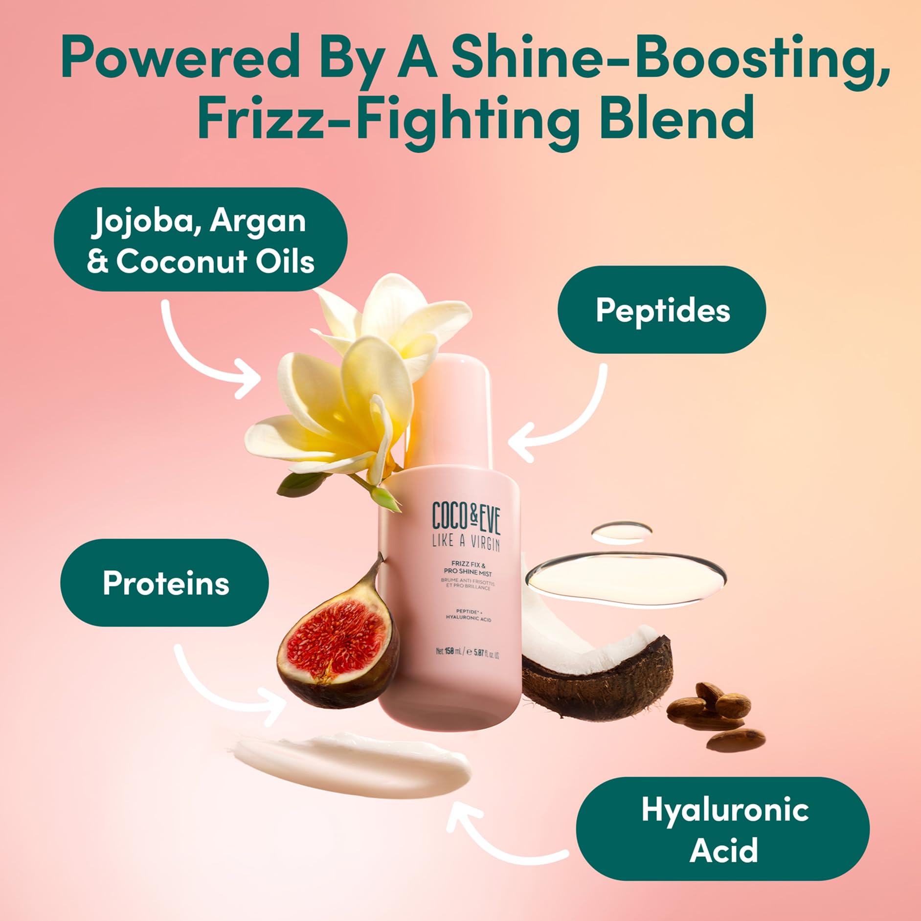 Coco & Eve plant oil ingredients display highlighting nourishing jojoba and argan benefits