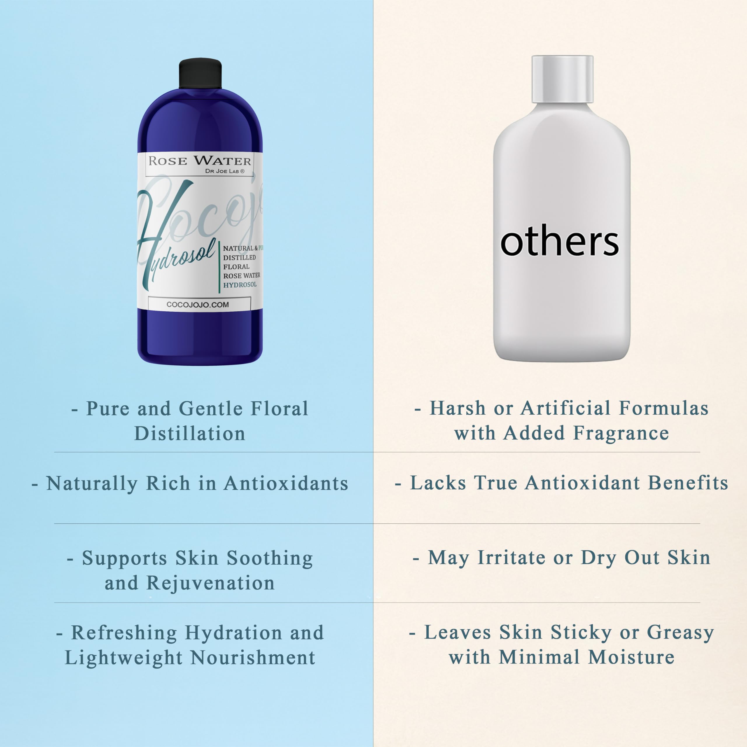 cocojojo pouring hydrosol into travel bottle for easy refill and portability