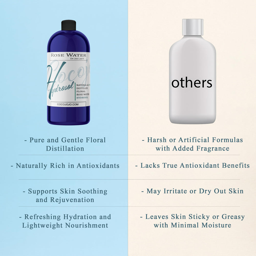 cocojojo pouring hydrosol into travel bottle for easy refill and portability
