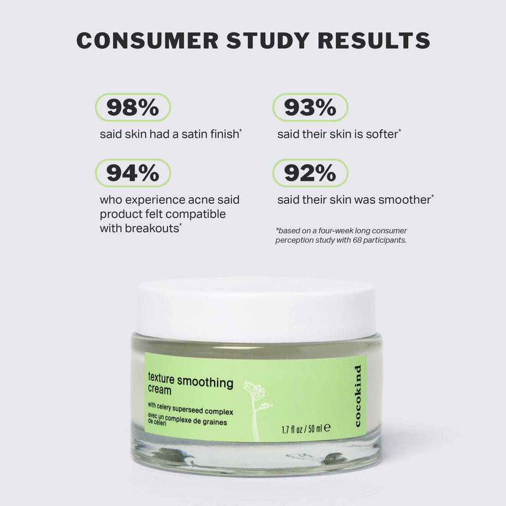 Cocokind displayed on bathroom vanity to suggest everyday routine integration benefit