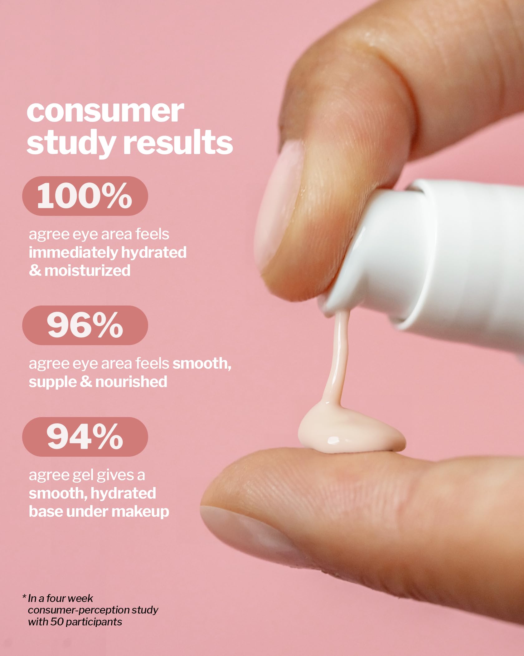 Cocokind ingredient highlight with ceramides and squalane benefits