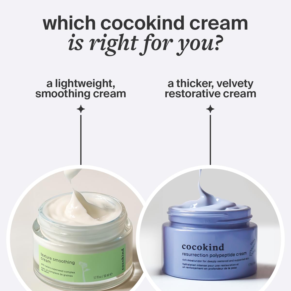 Cocokind in bathroom routine highlighting everyday use benefit