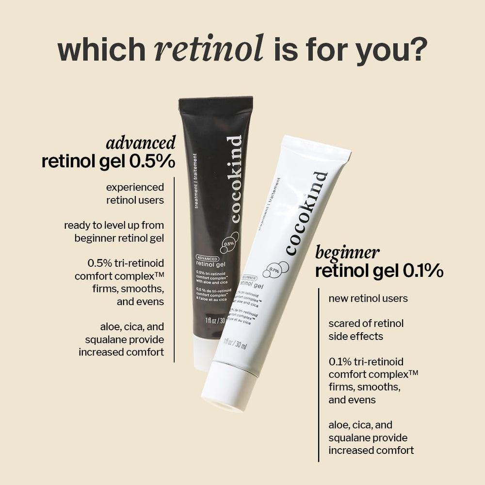 Cocokind retinol gel in hand application demonstrating how little product is needed