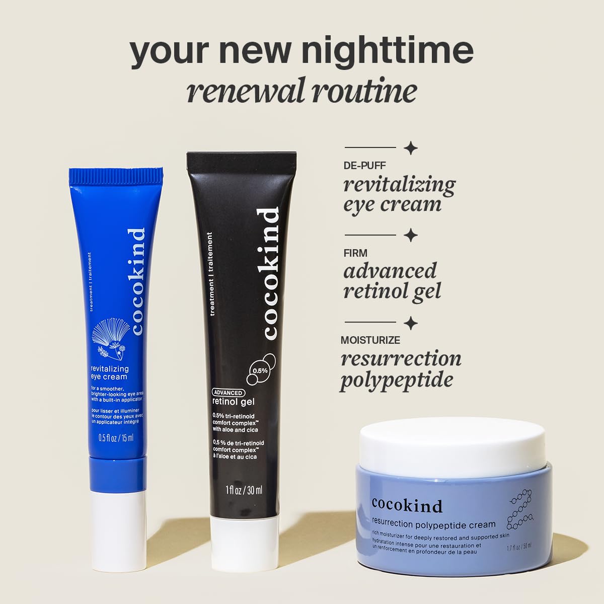 Cocokind retinol gel size comparison with common items to show 1 fl oz scale