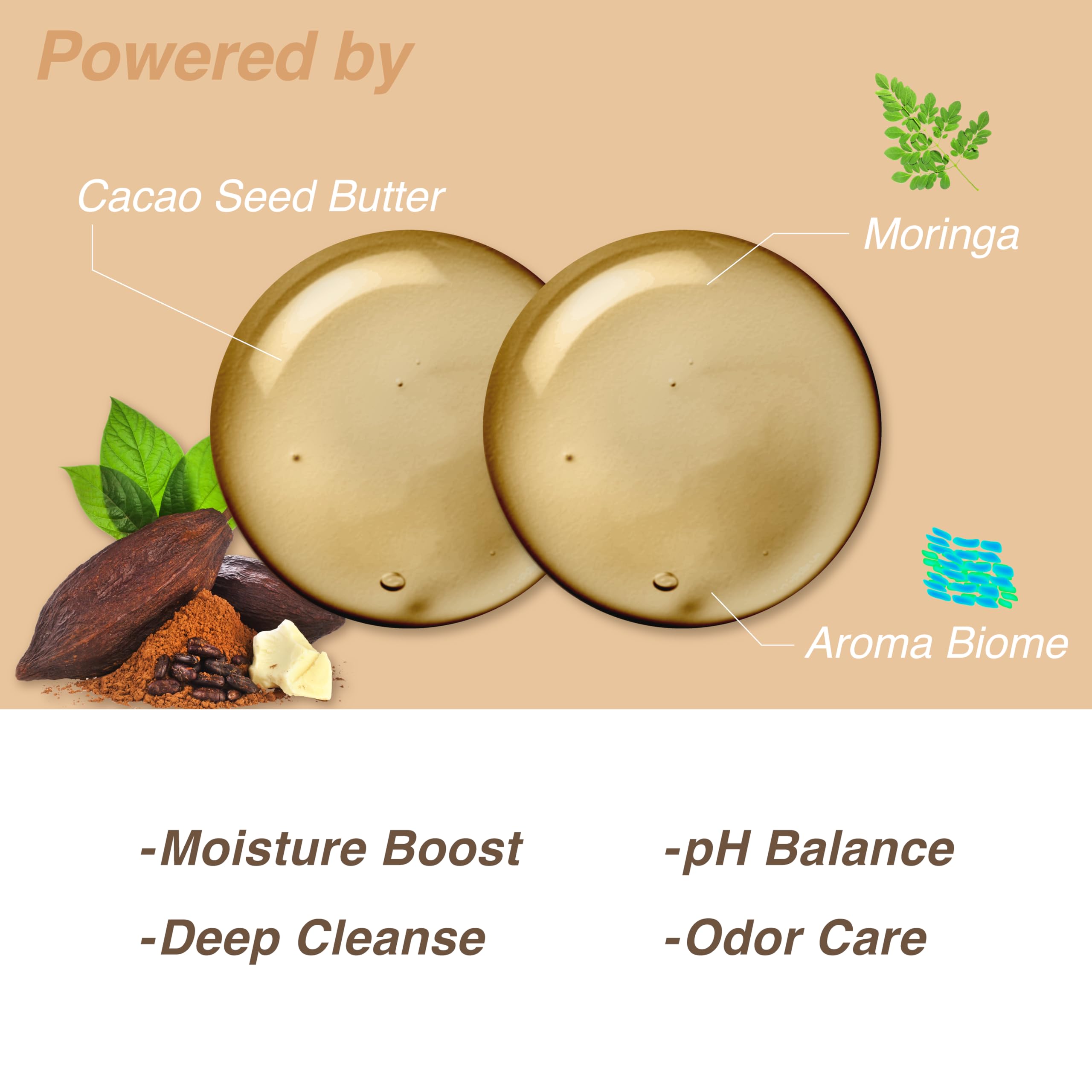 Code Bro creamy lather texture demonstrating gentle cleanse and hydration