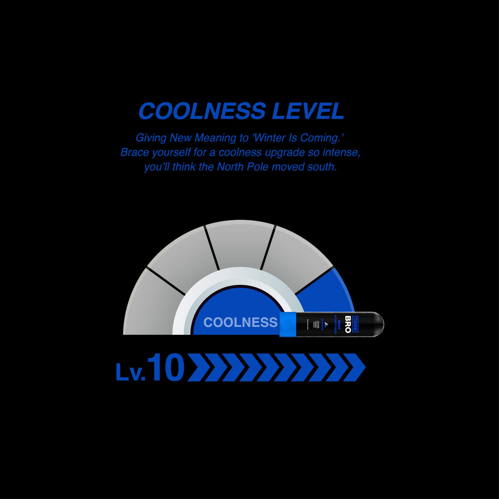 Code Bro next to a ruler showing 250ml size and travel-friendly volume