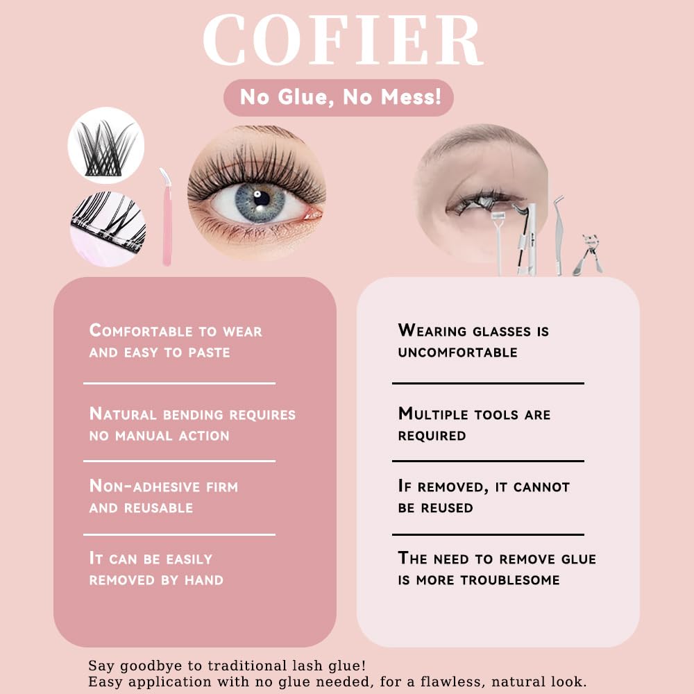 CoFier length comparison 12–20mm demonstrating customizable volume