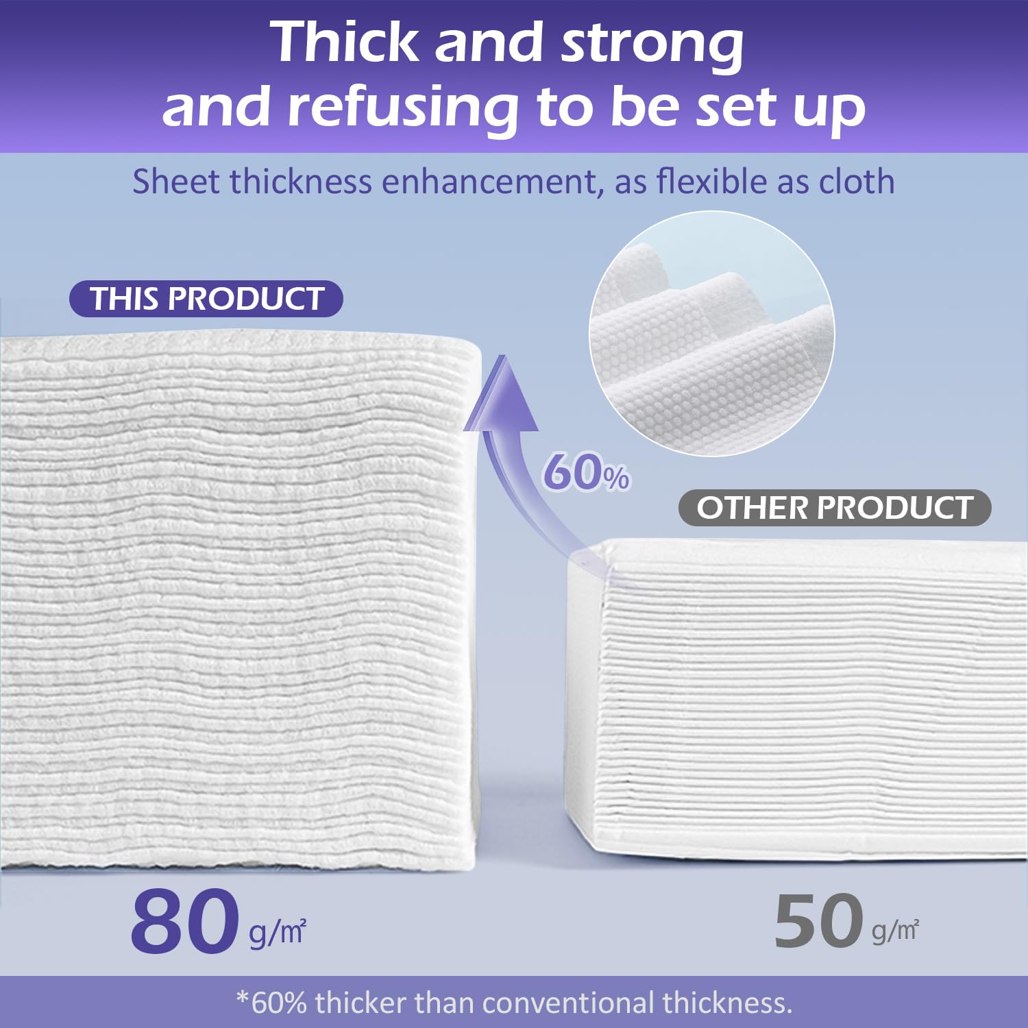 cokoness towels staged in bathroom for travel and daily routine benefit