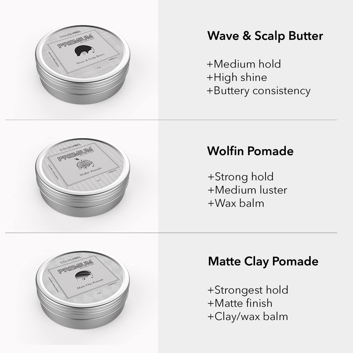 COLDLABEL Wolfin Pomade in a grooming kit lifestyle shot conveying barbershop-grade performance