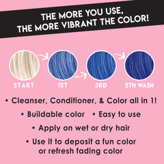 Color Lux close-up of conditioner texture highlighting creamy pigment