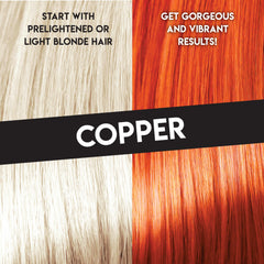 Color Lux copper dye poured to show creamy texture and easy application