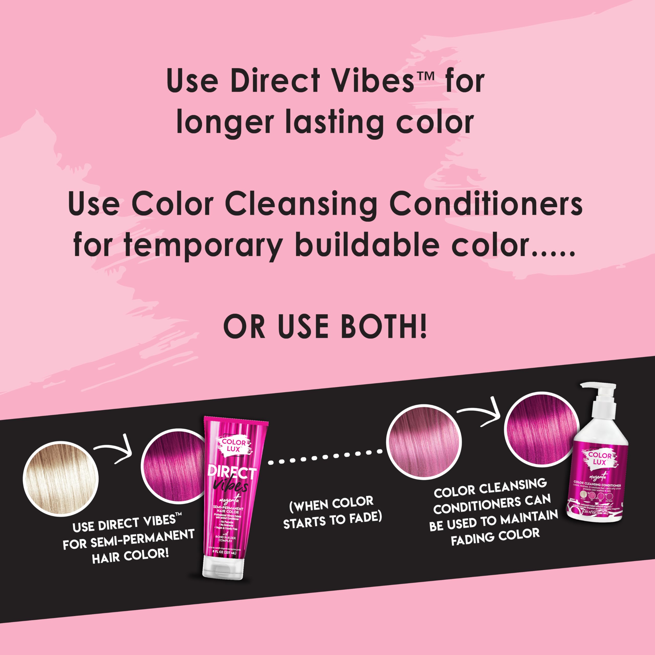 Color Lux swatch on sample hair strand illustrating expected magenta tone