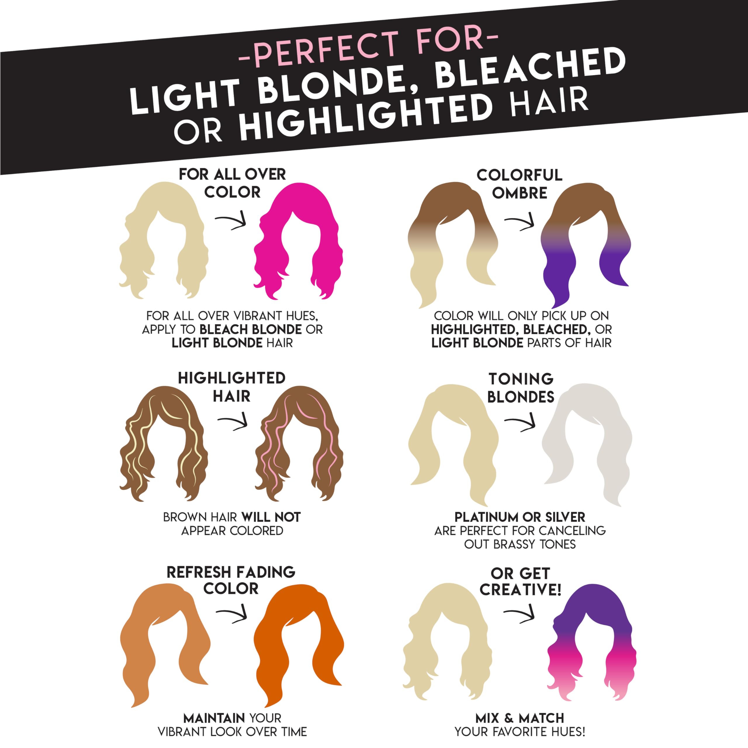 Color Lux product label listing ingredients and sulfate-free benefits