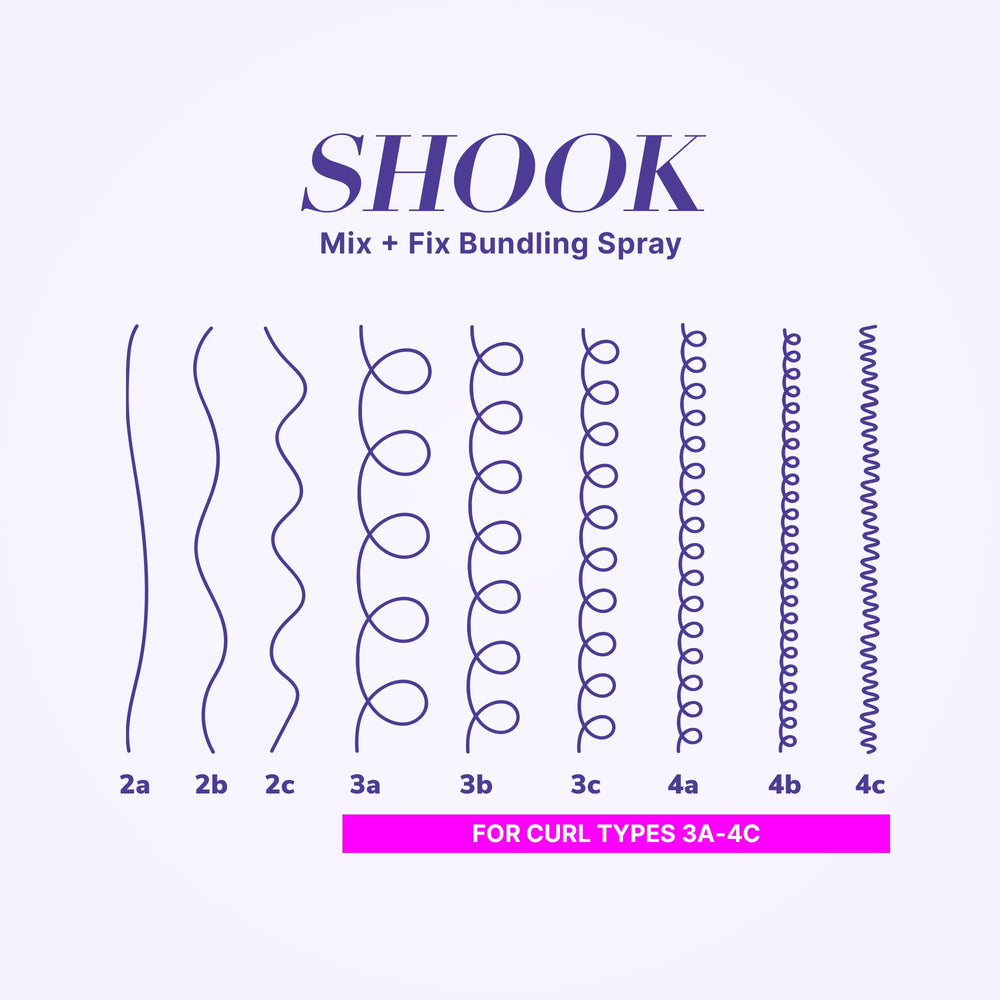 COLOR WOW before and after curls demonstrating improved definition and glossy finish