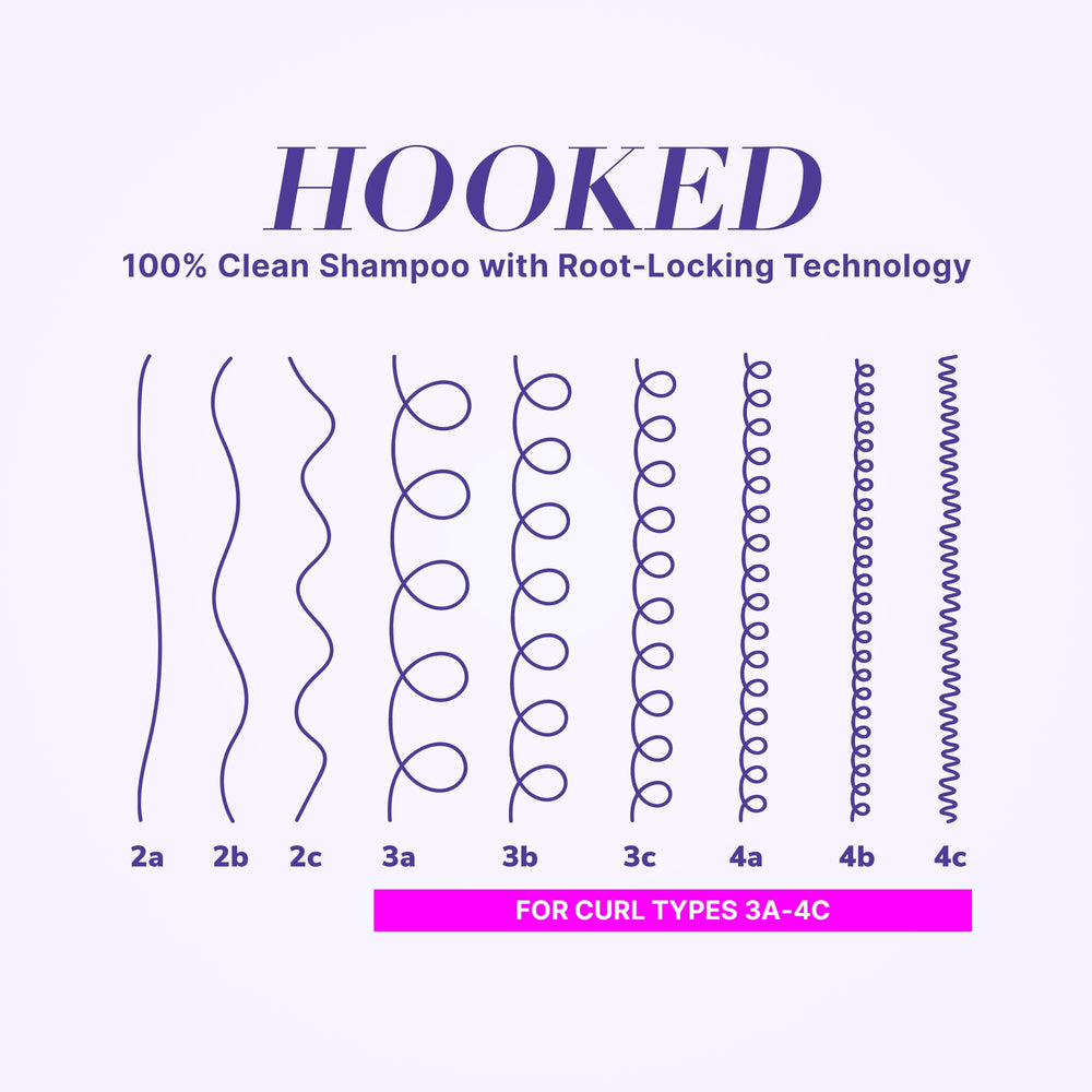 COLOR WOW label and ingredients panel highlighting Procapil Root-Locking Technology benefit
