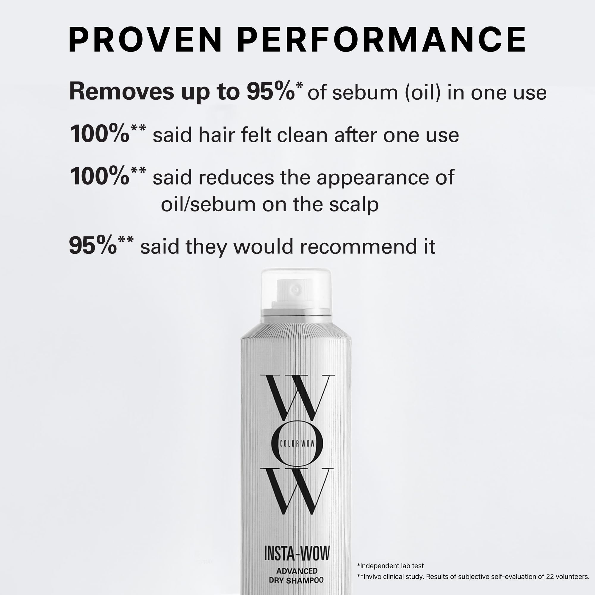 COLOR WOW spray in action at roots demonstrating quick oil absorption and lift