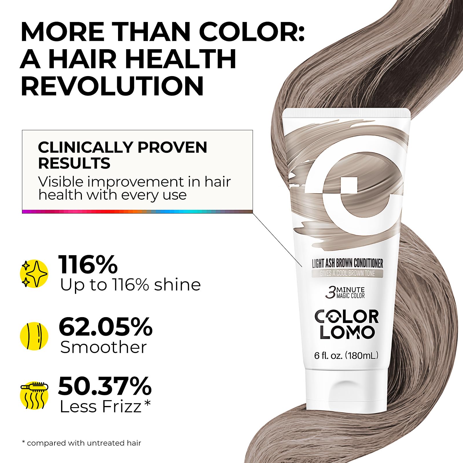 COLORLOMO being applied to wet hair demonstrating easy at-home use