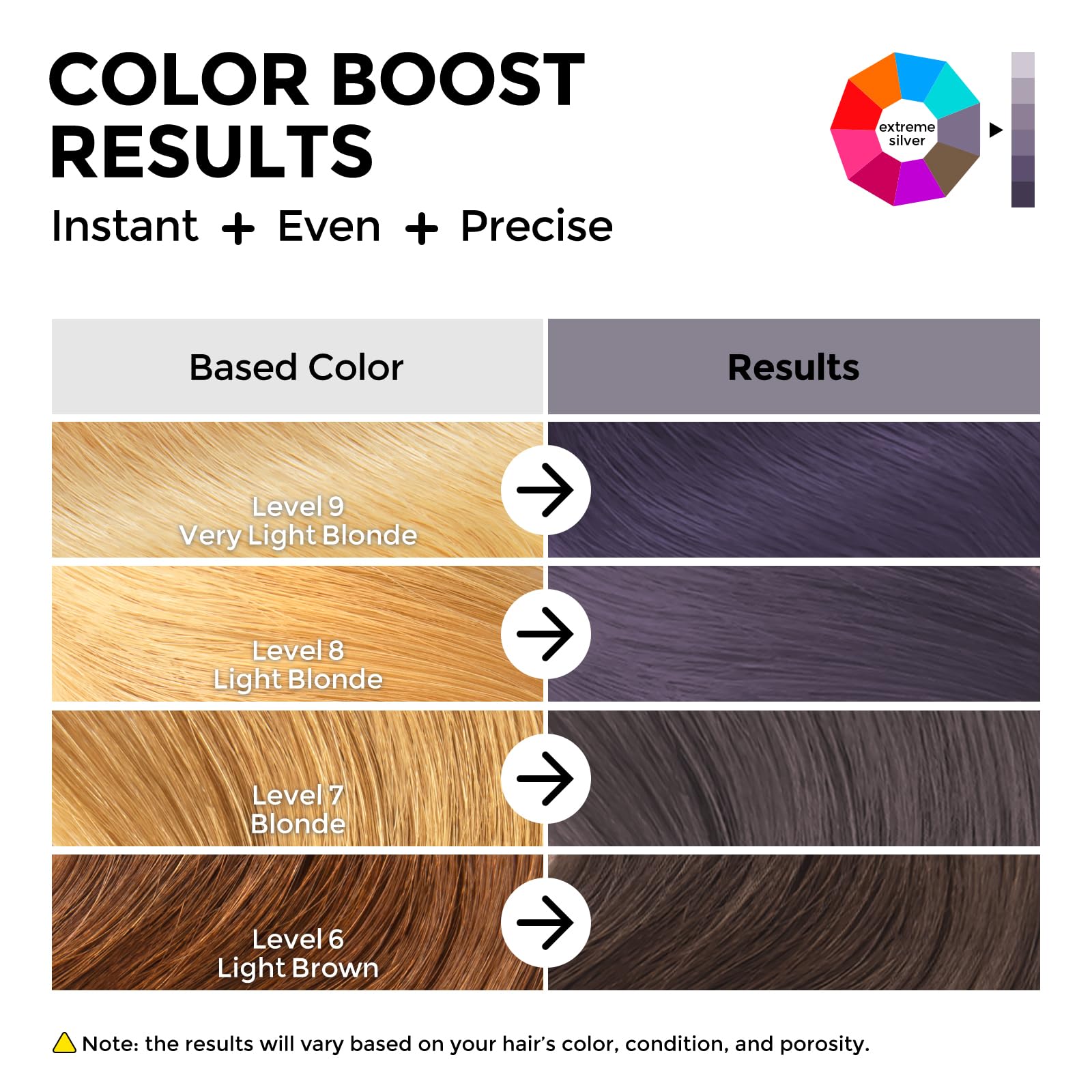 COLORLOMO applying Extreme Silver to wet hair for even toning