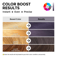 COLORLOMO applying Extreme Silver to wet hair for even toning