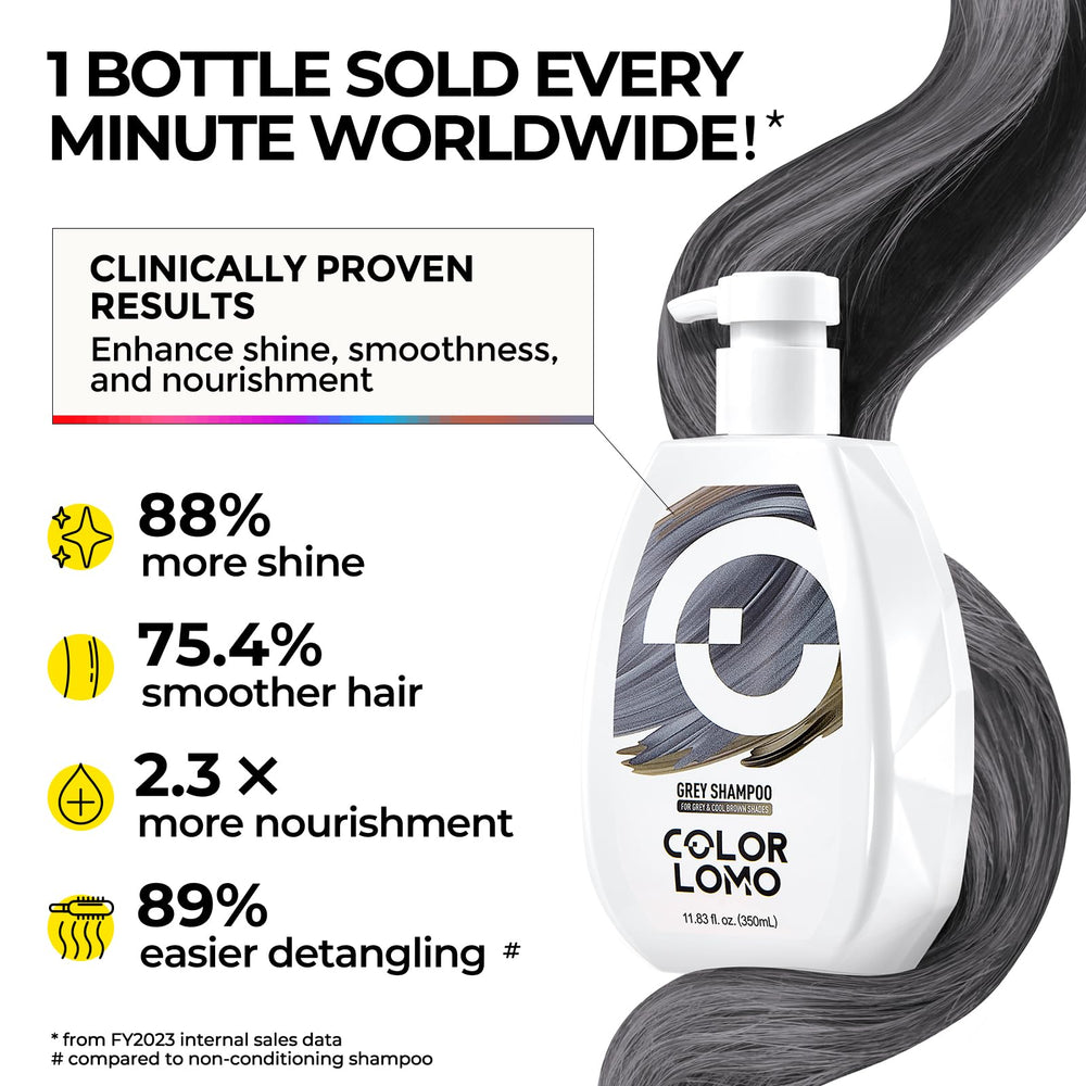 COLORLOMO close-up of bottle label highlighting Chroma Balance Technology benefit