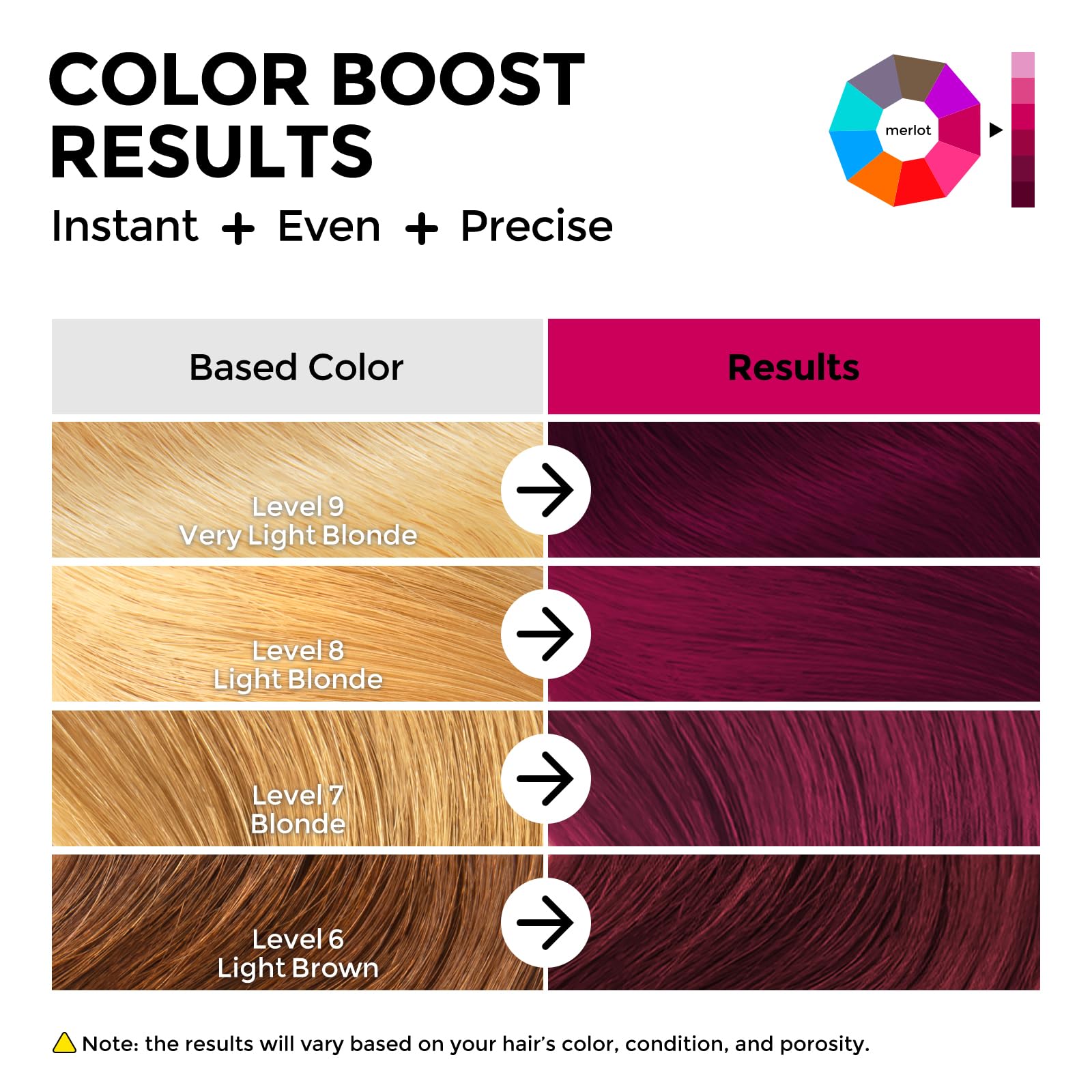 COLORLOMO Merlot creamy texture on palm showing rich pigment and conditioning slip
