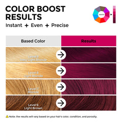 COLORLOMO Merlot creamy texture on palm showing rich pigment and conditioning slip
