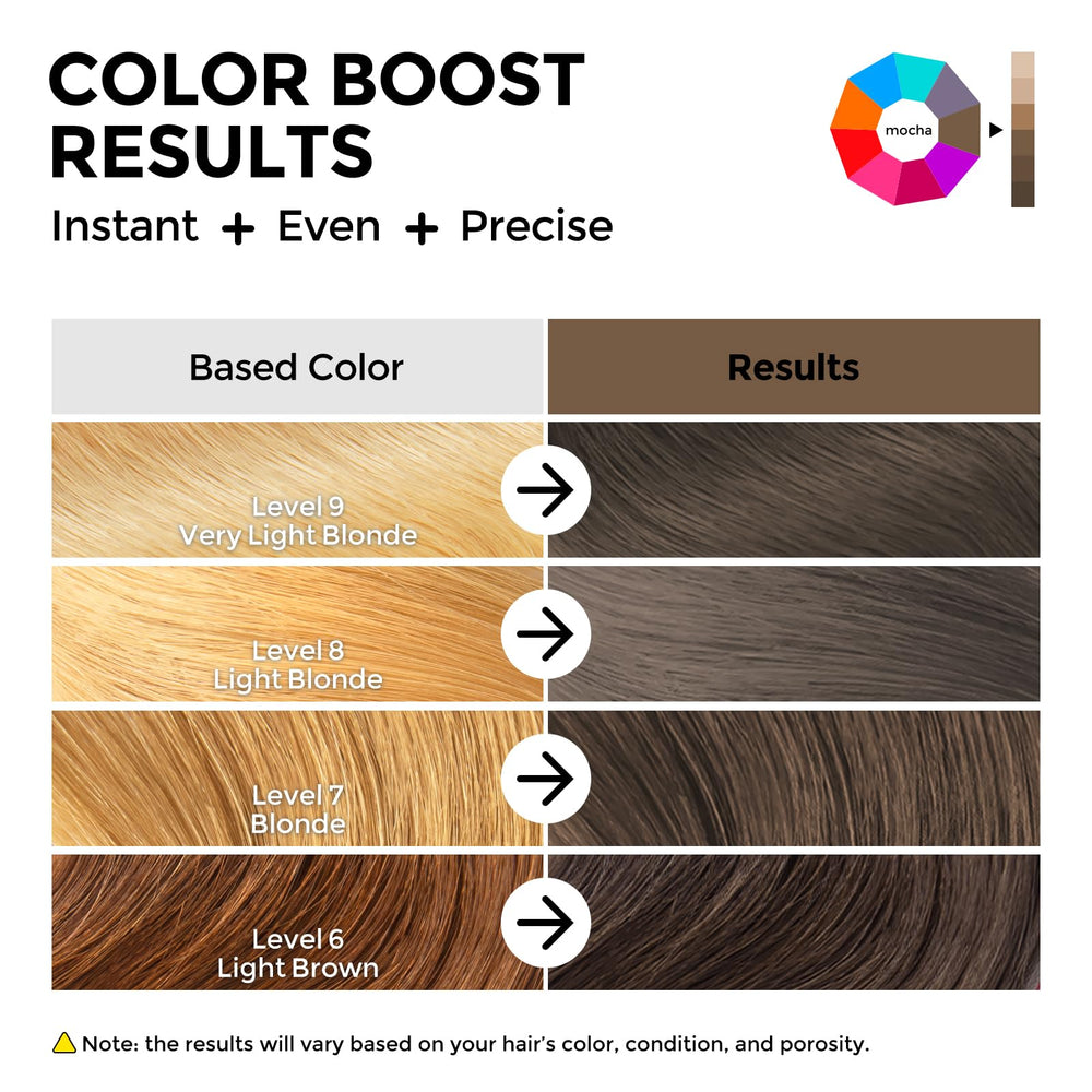 COLORLOMO creamy mocha texture smear demonstrating pigment-rich, conditioning formula
