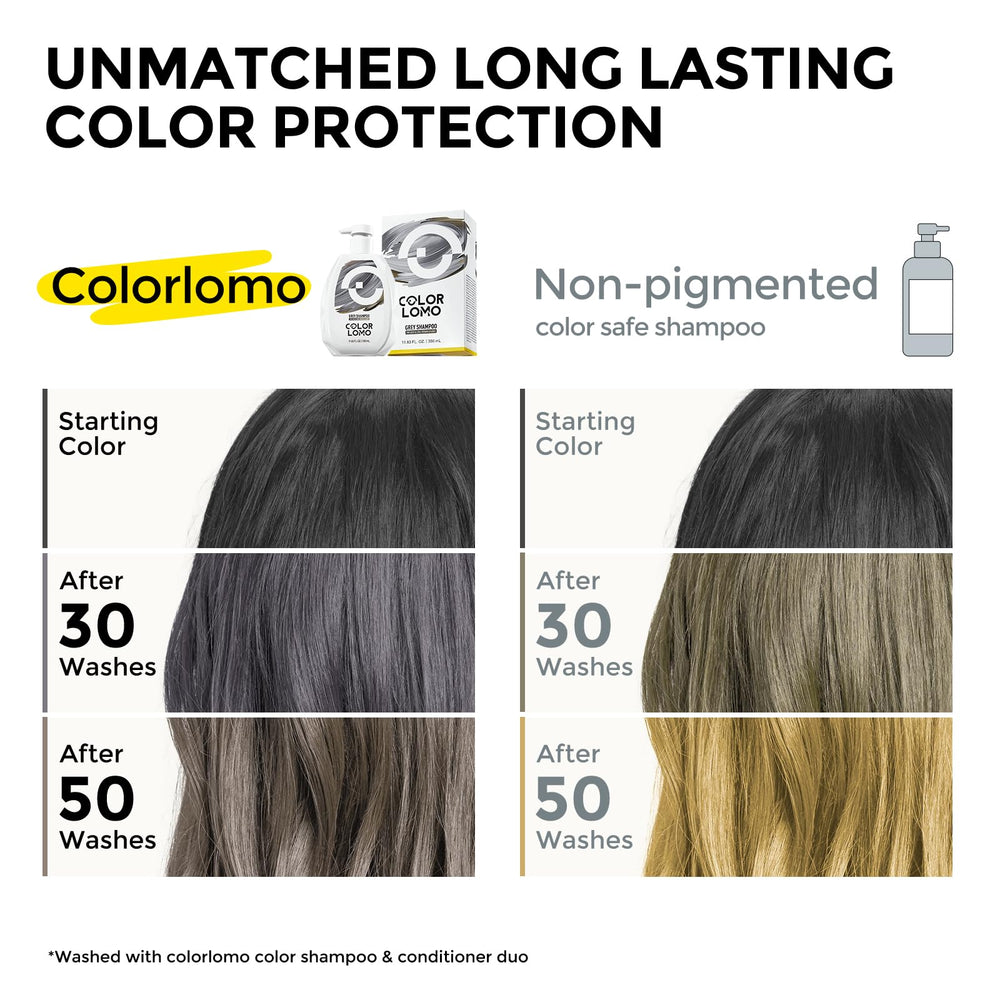 COLORLOMO pump dispensing shampoo texture illustrating gentle lather and easy use
