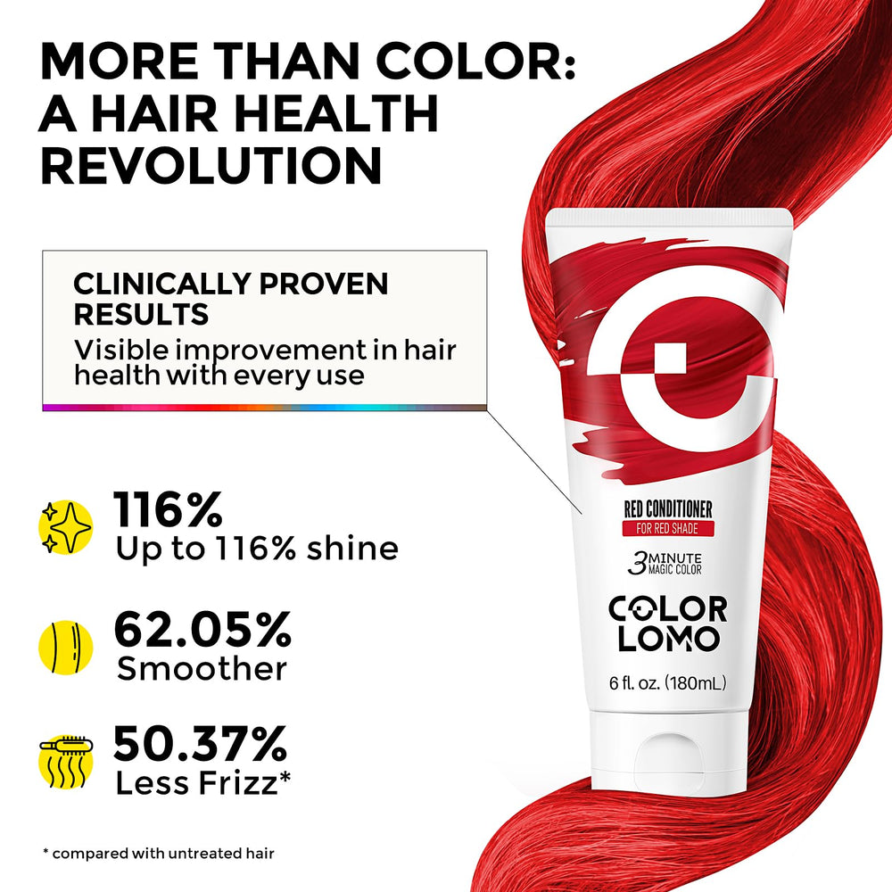 COLORLOMO being applied to wet hair in shower, quick 3-minute maintenance benefit