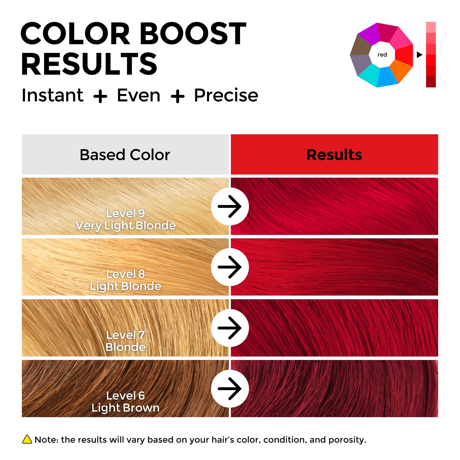 COLORLOMO label and cap close-up, clear instructions and Color CoatTech benefit