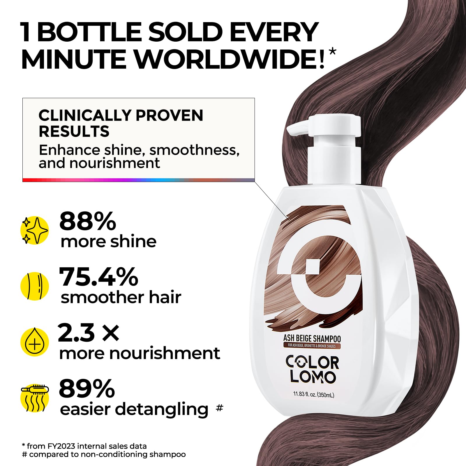 COLORLOMO creamy lather texture demonstrating gentle cleansing and shine
