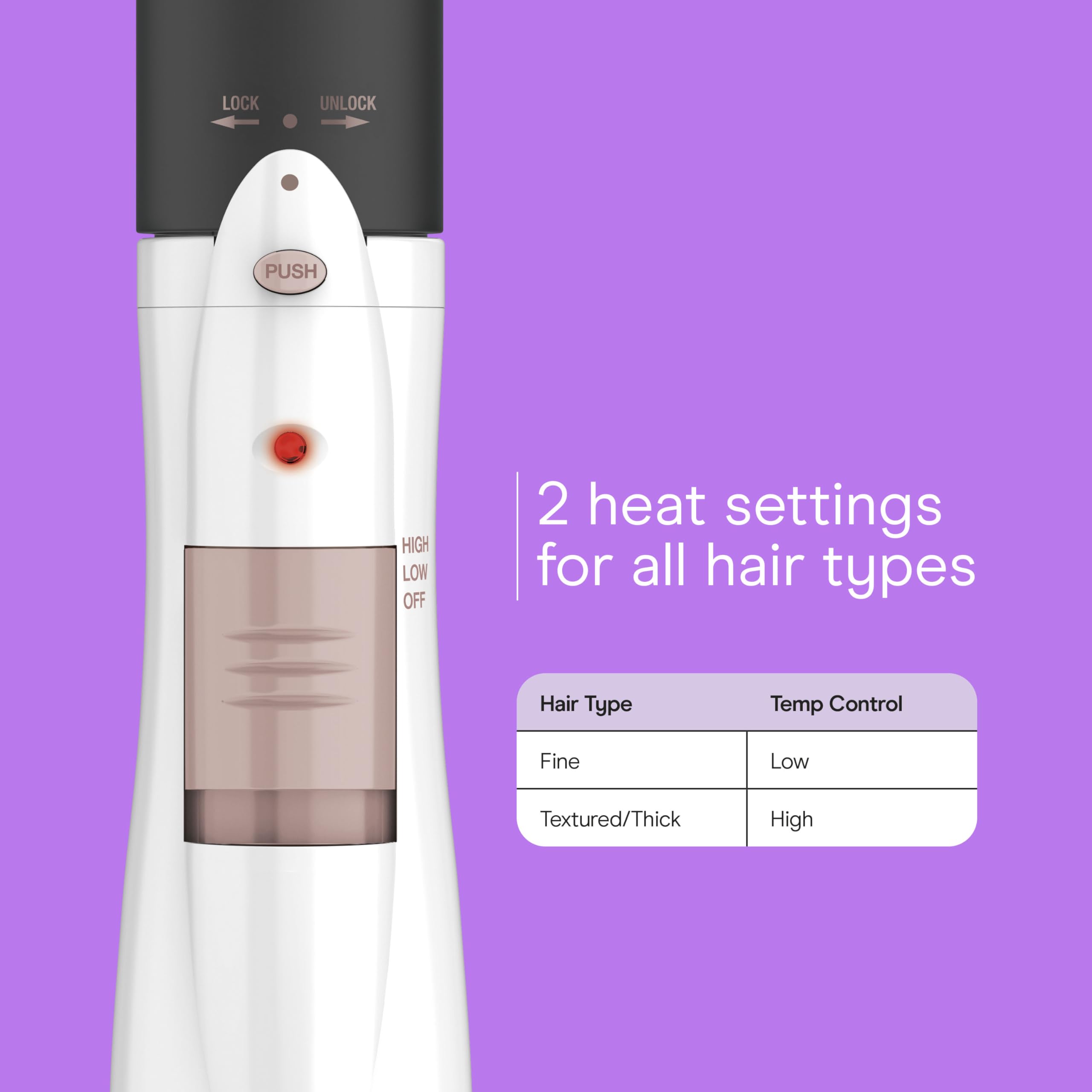 Conair concentrator nozzle focused image for precision straightening and control