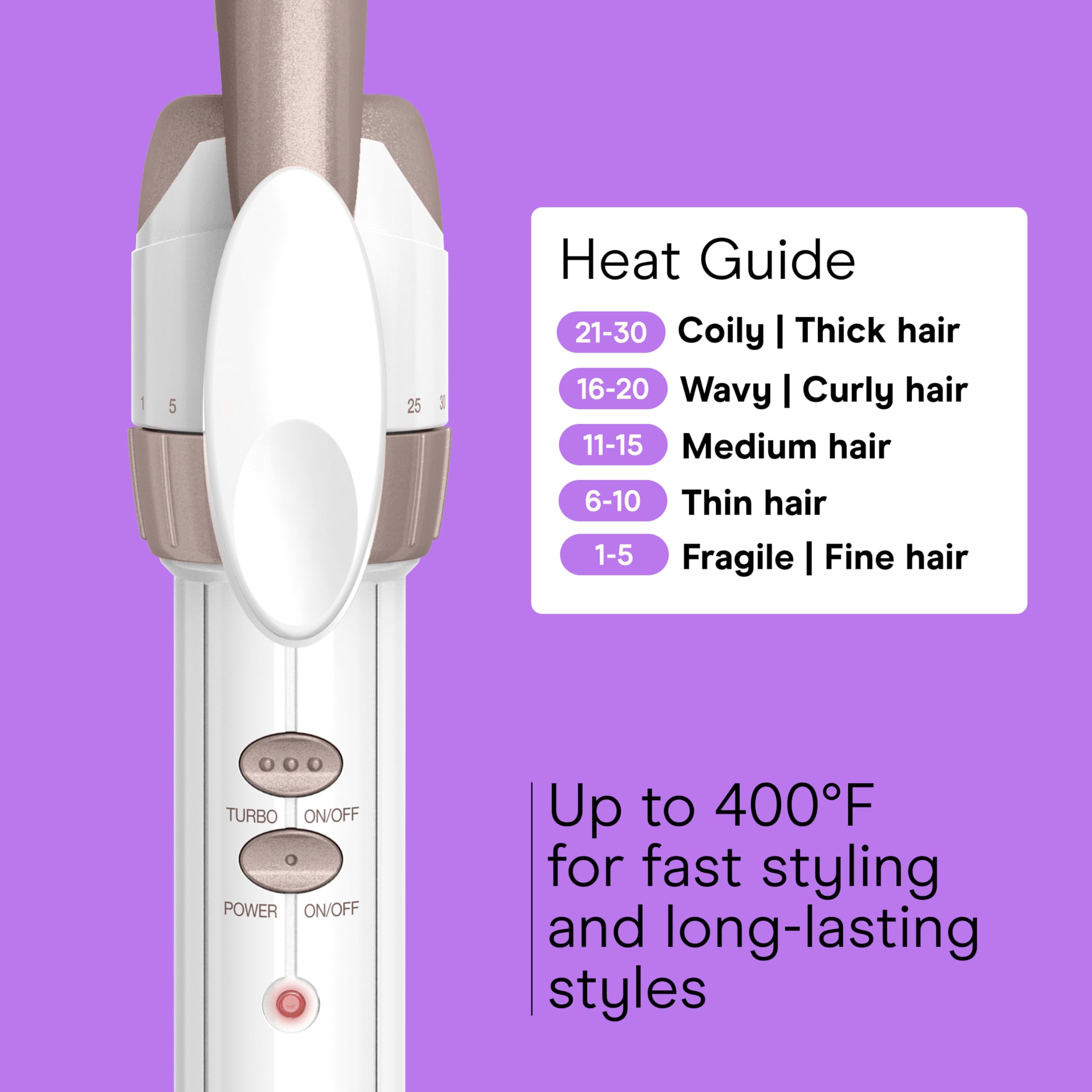 Conair curling iron cool tip closeup indicating safer two-handed handling during styling