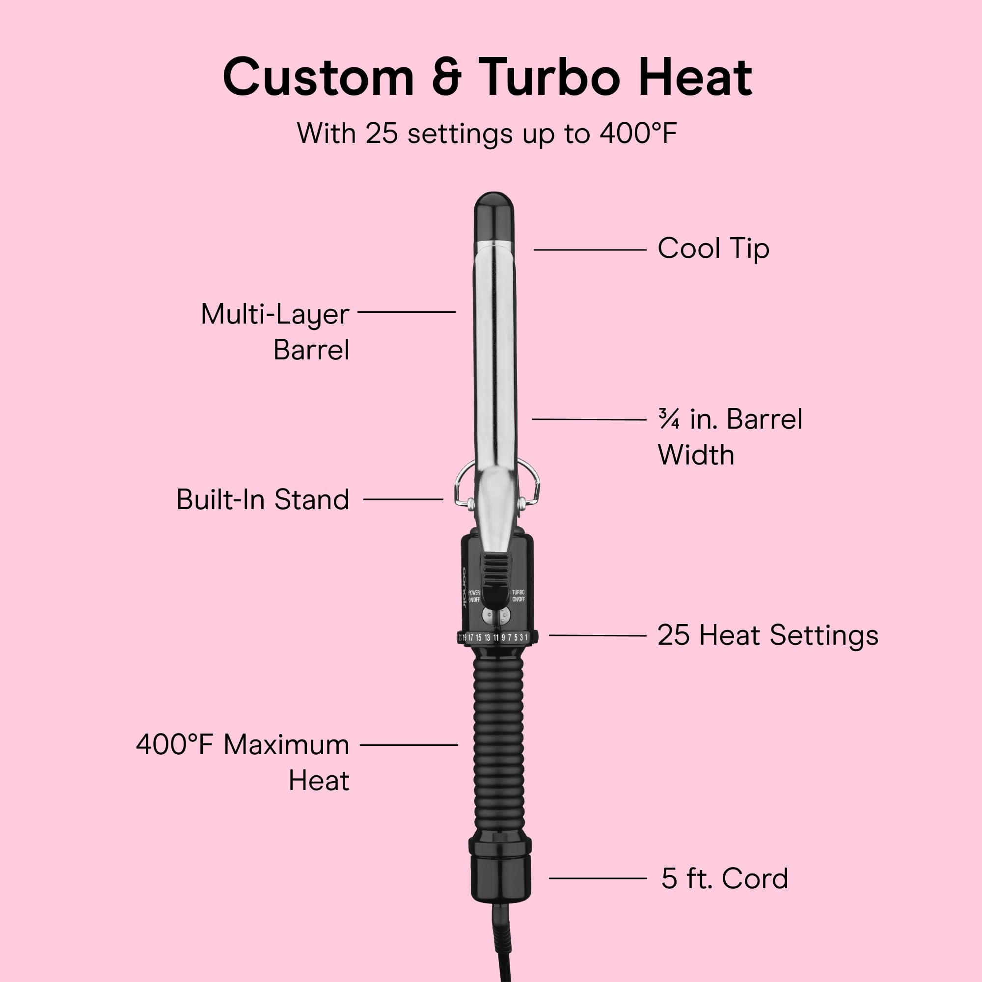 Conair curling iron used on short hair to create tight spiral ringlets