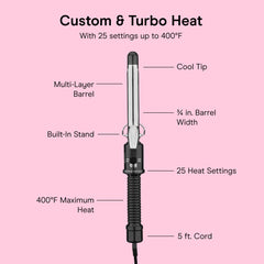 Conair curling iron used on short hair to create tight spiral ringlets