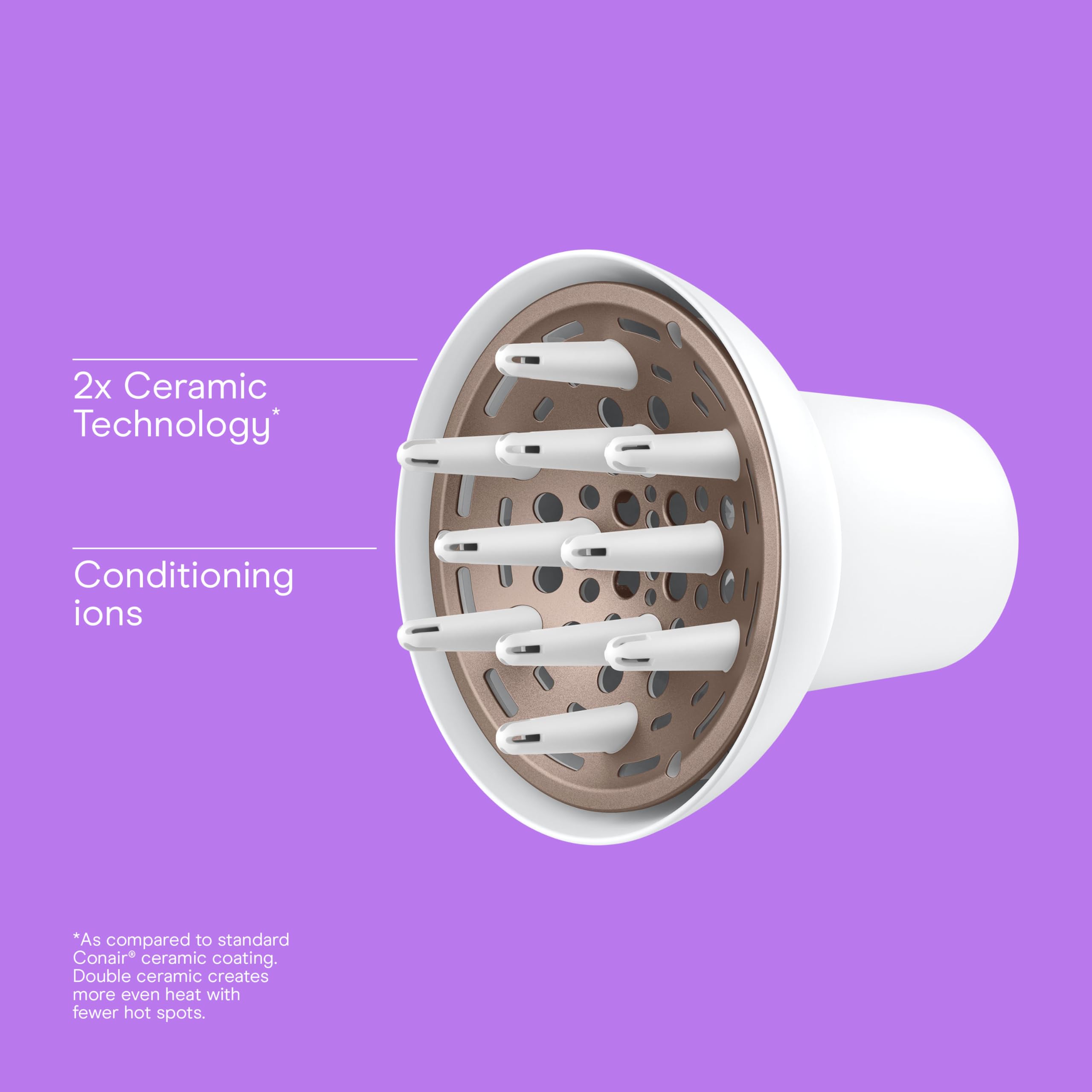 Conair close-up of volumizing fingers providing gentle root lift