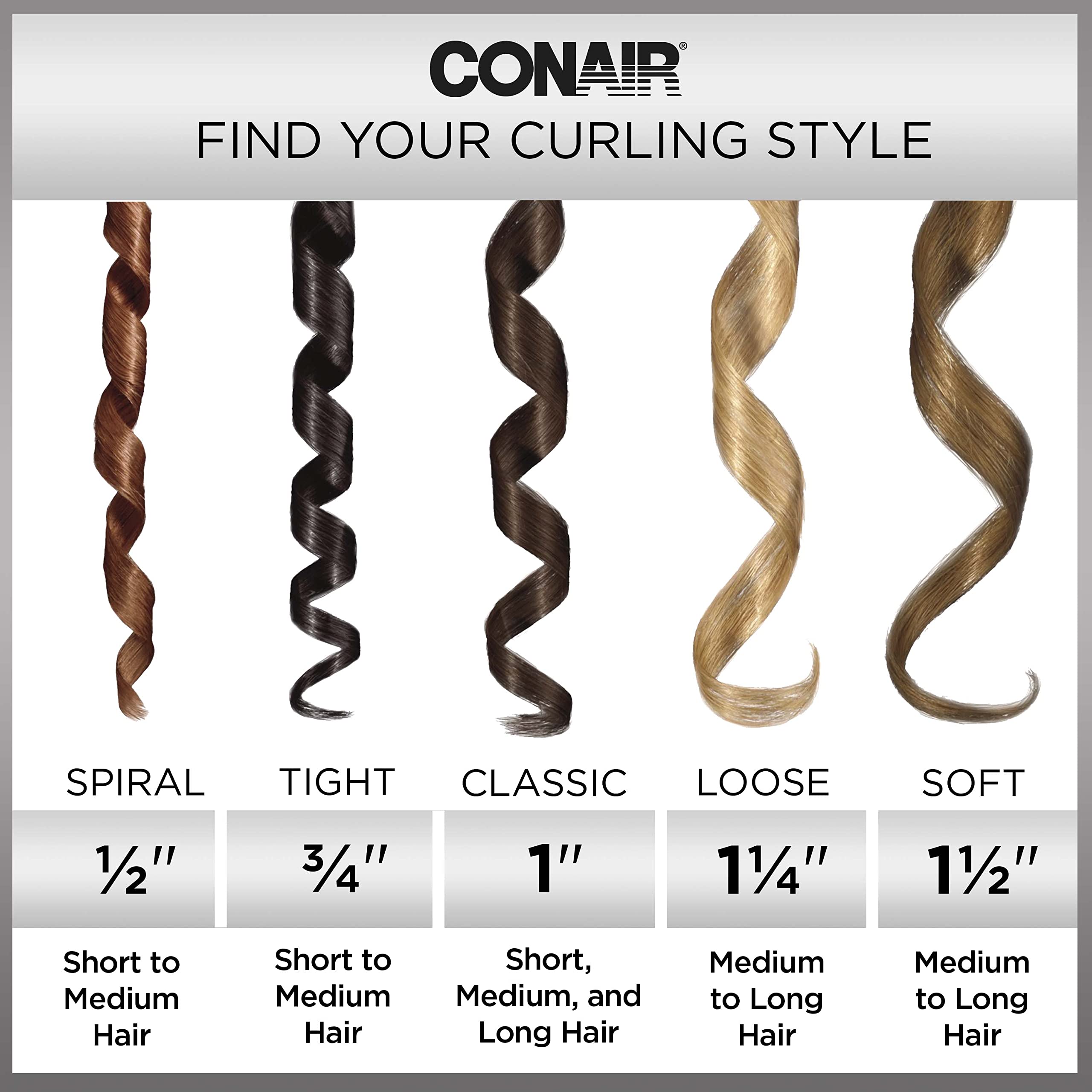 Conair INFINITIPRO held next to hand to show size and ergonomic grip