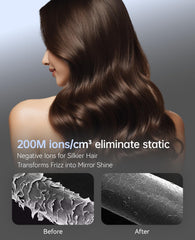 CONFU concentrator nozzle focused styling for smooth, precise results
