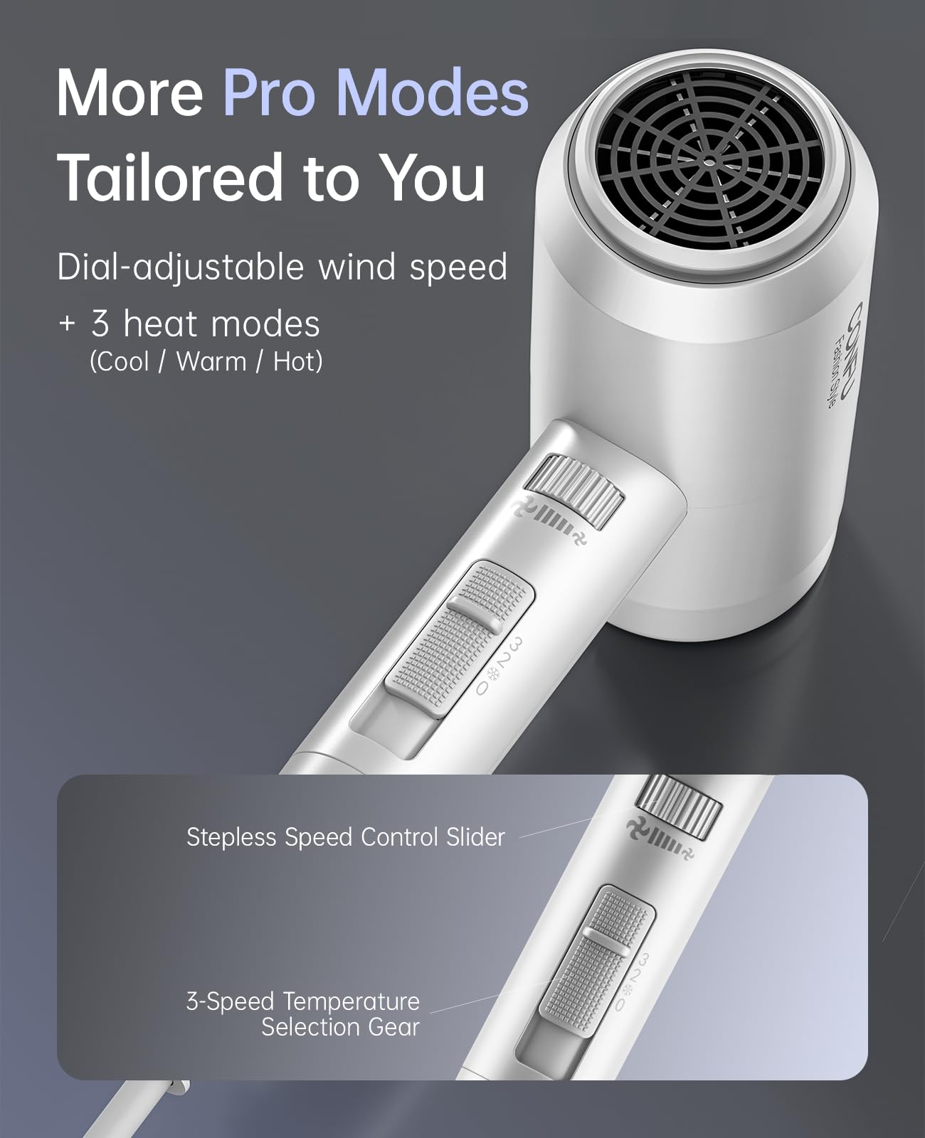 CONFU handle and roller controls for fine temperature and speed tuning