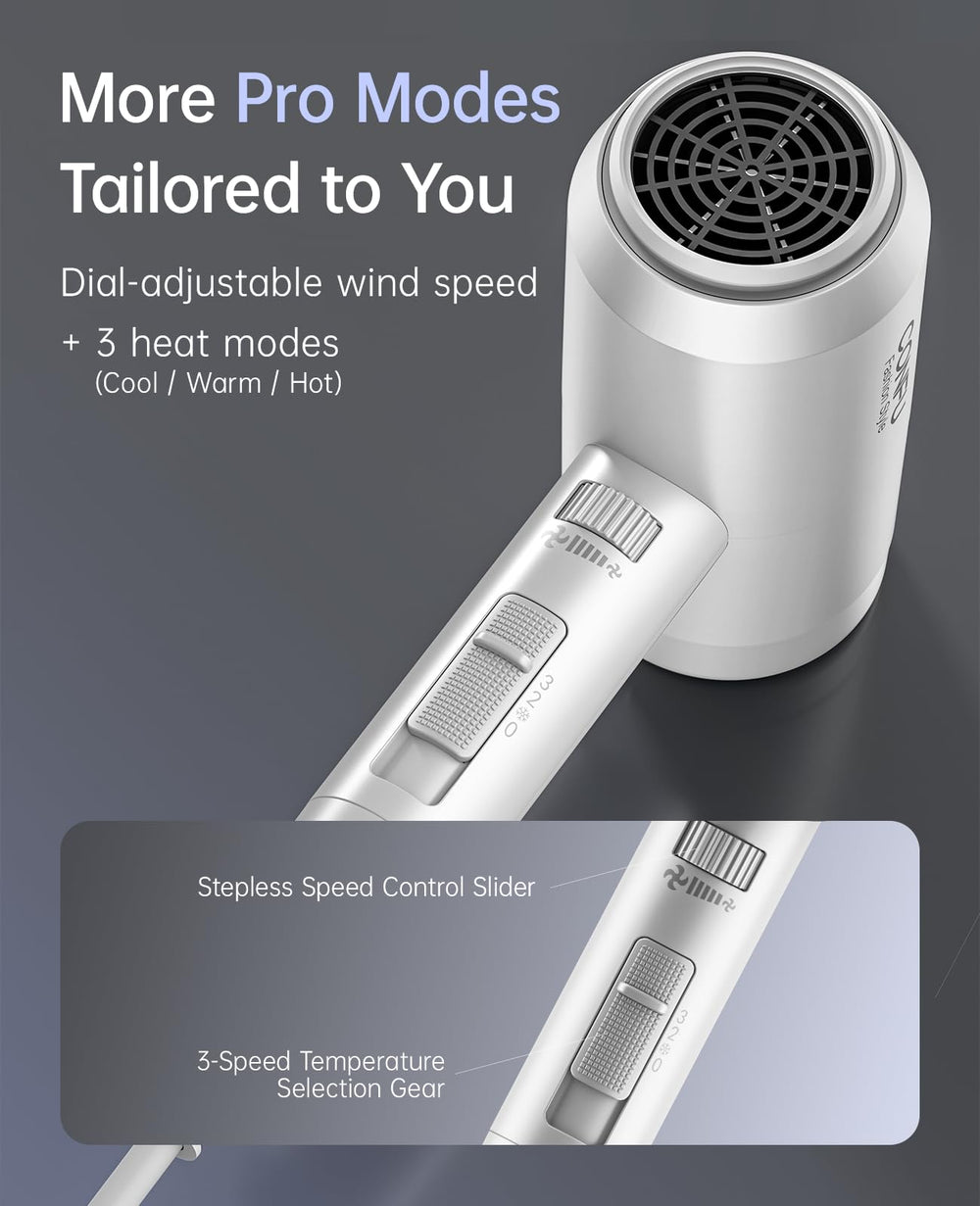 CONFU handle and roller controls for fine temperature and speed tuning
