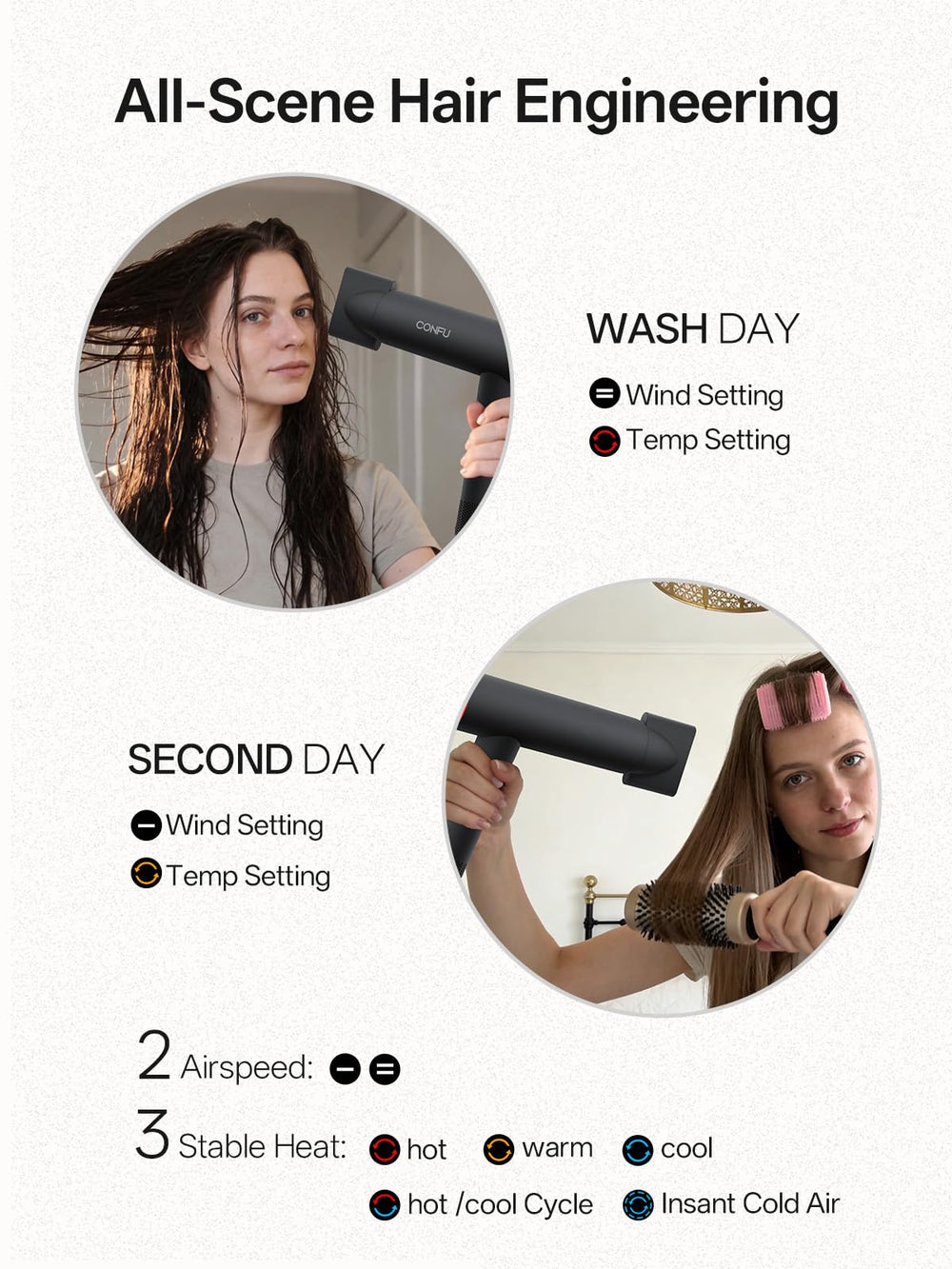CONFU dryer in use on curly hair defining curls and reducing frizz