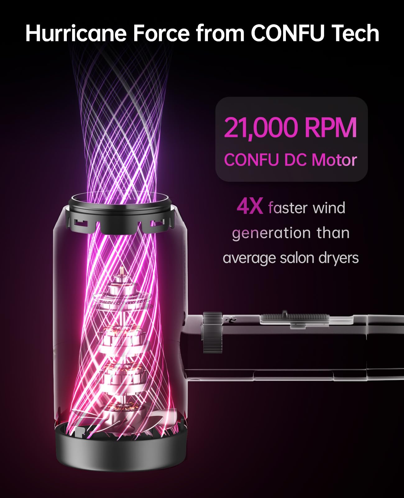 CONFU hair dryer with concentrator nozzle attached for targeted smoothing and precision
