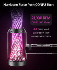 CONFU hair dryer with concentrator nozzle attached for targeted smoothing and precision