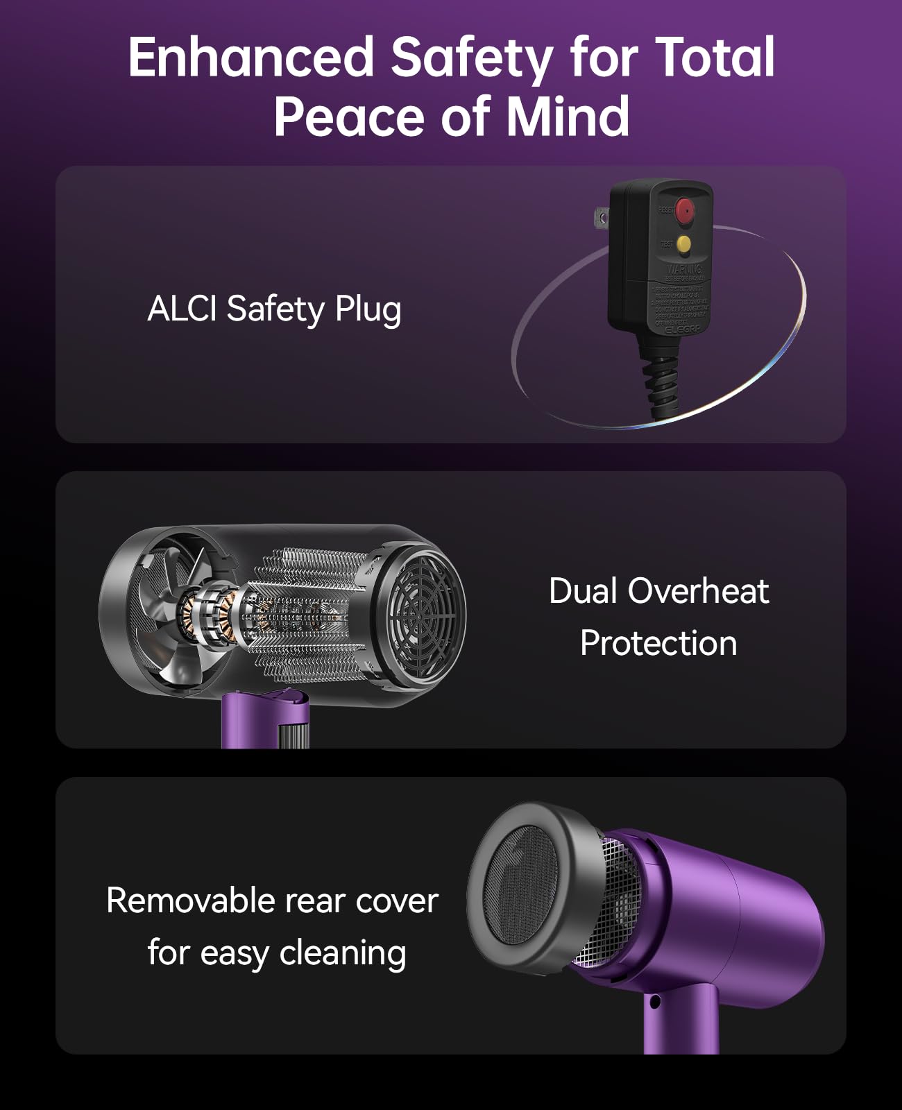 CONFU airflow grill closeup highlighting ionic output for reduced frizz