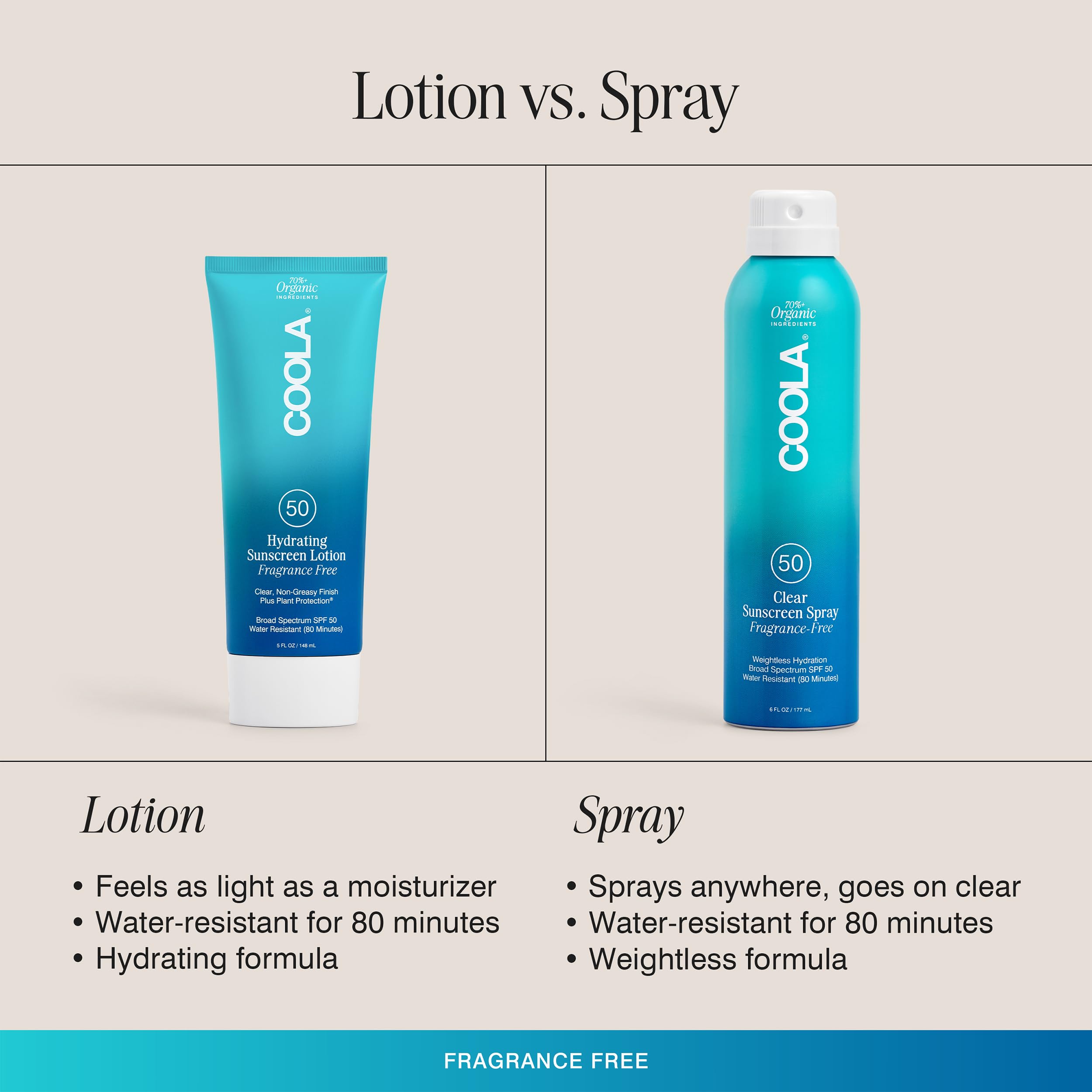 COOLA in beach setting showing water resistance and outdoor protection benefit