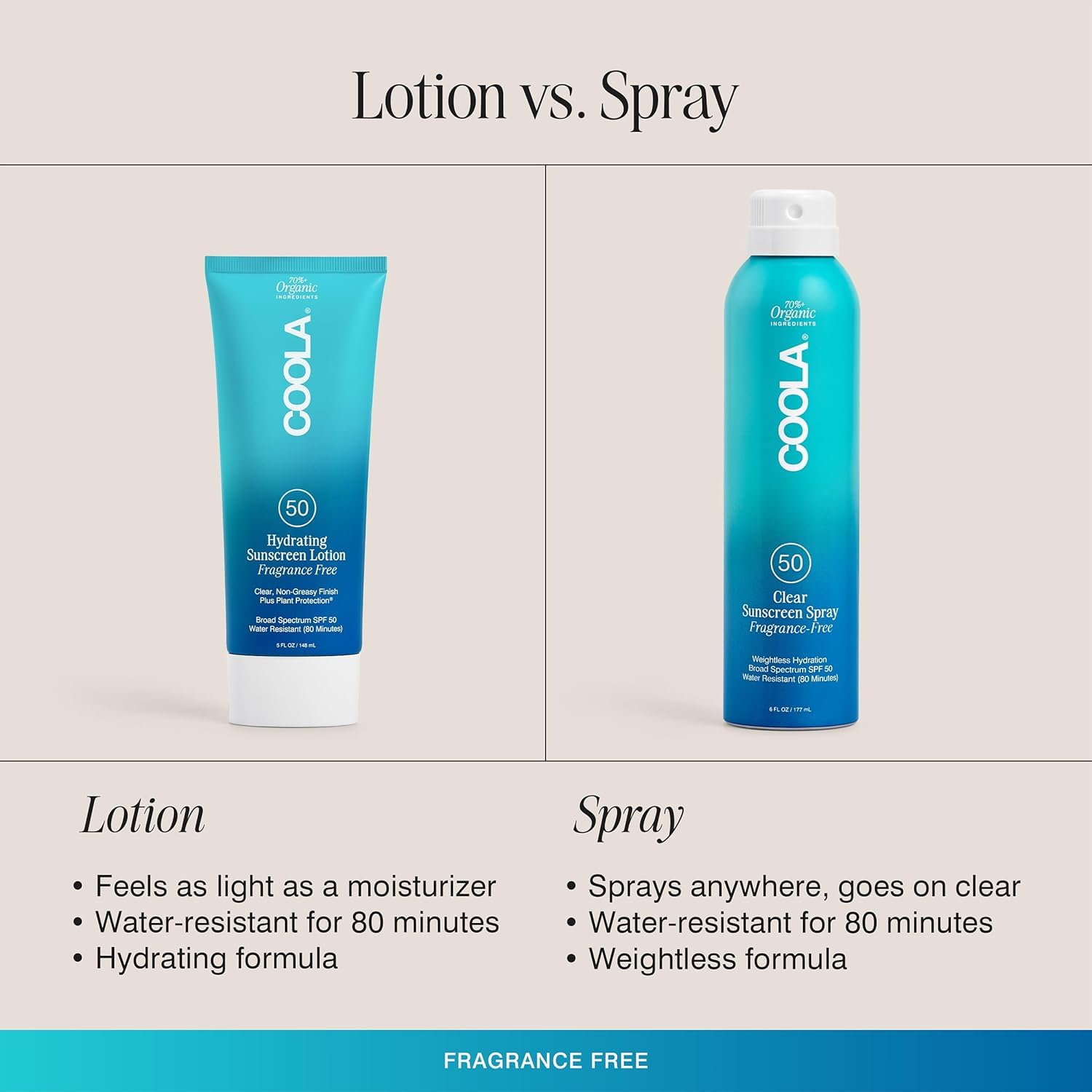 COOLA applied at the beach demonstrating water-resistant sun protection