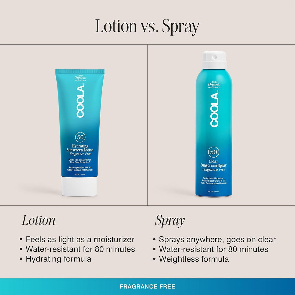 COOLA applied at the beach demonstrating water-resistant sun protection