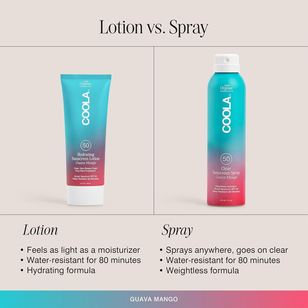 COOLA guava mango scent visual conveying refreshing tropical fragrance