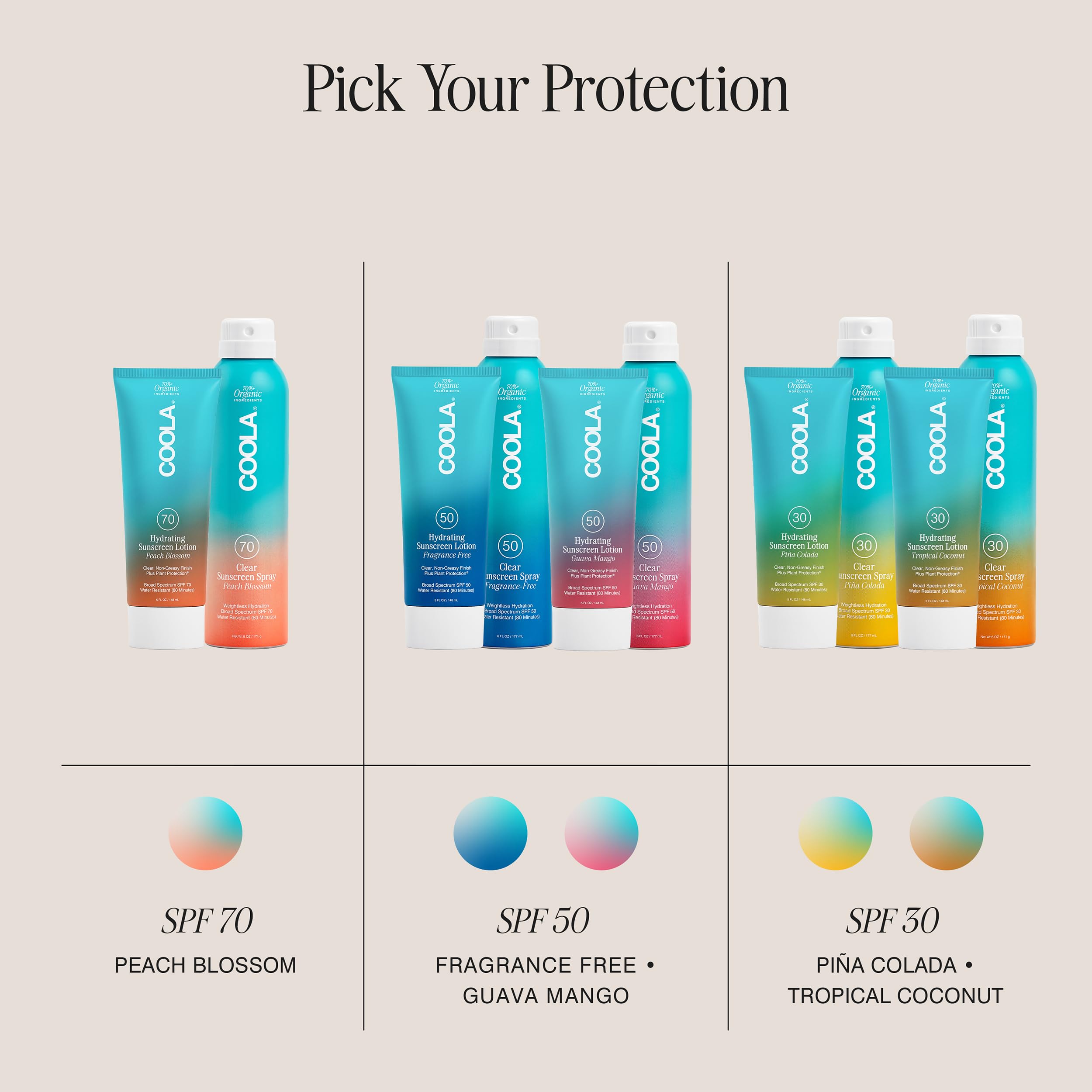 COOLA being applied after swim demonstrating water-resistant protection benefit