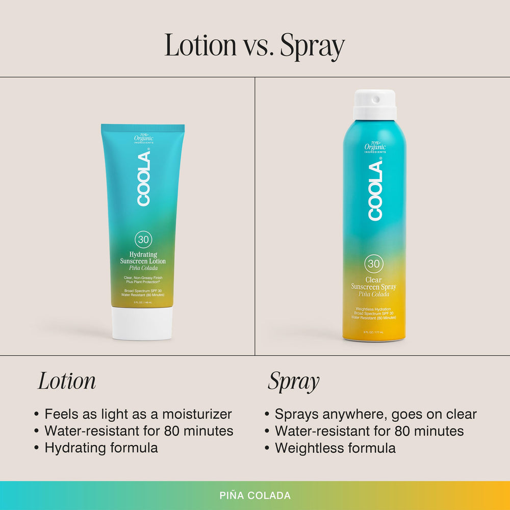 COOLA botanical ingredients shot emphasizing antioxidant plant-derived protection
